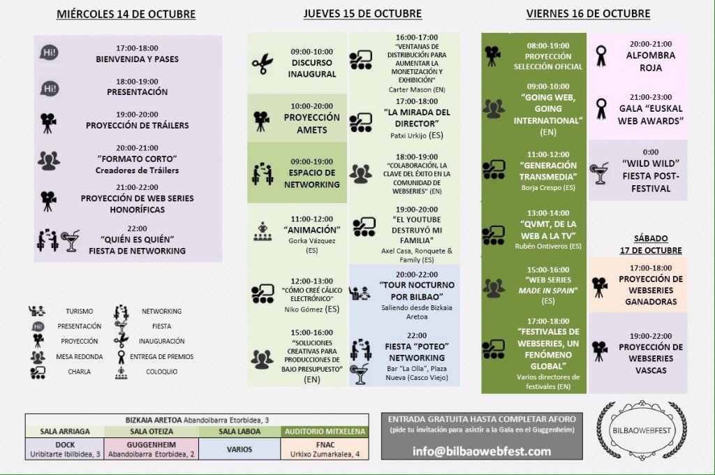 bilbao web fest programa